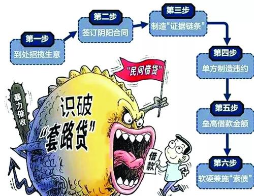 套路貸.jpg